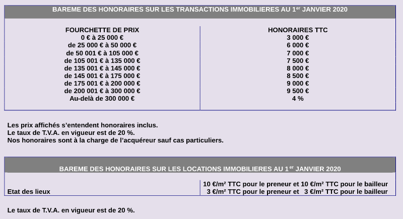 Honoraires